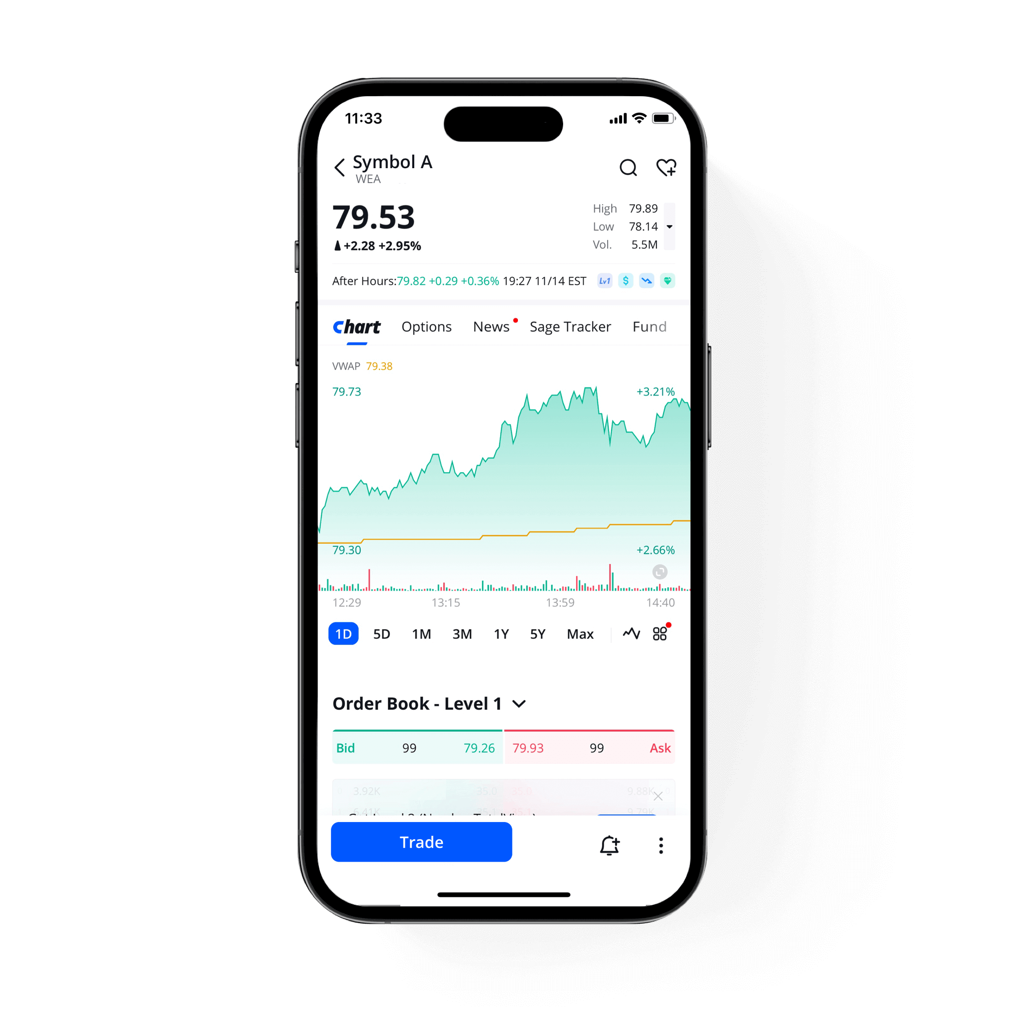 Diversify Your Investment Portfolio