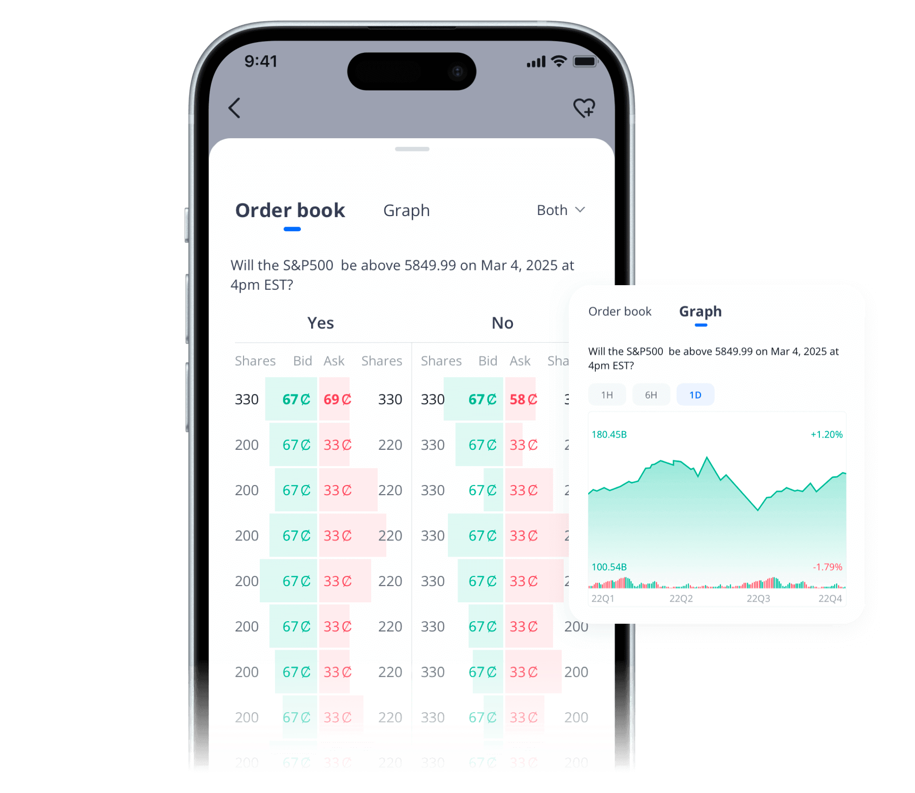 Industry-leading Tools & Charts
Now for Prediction Markets
