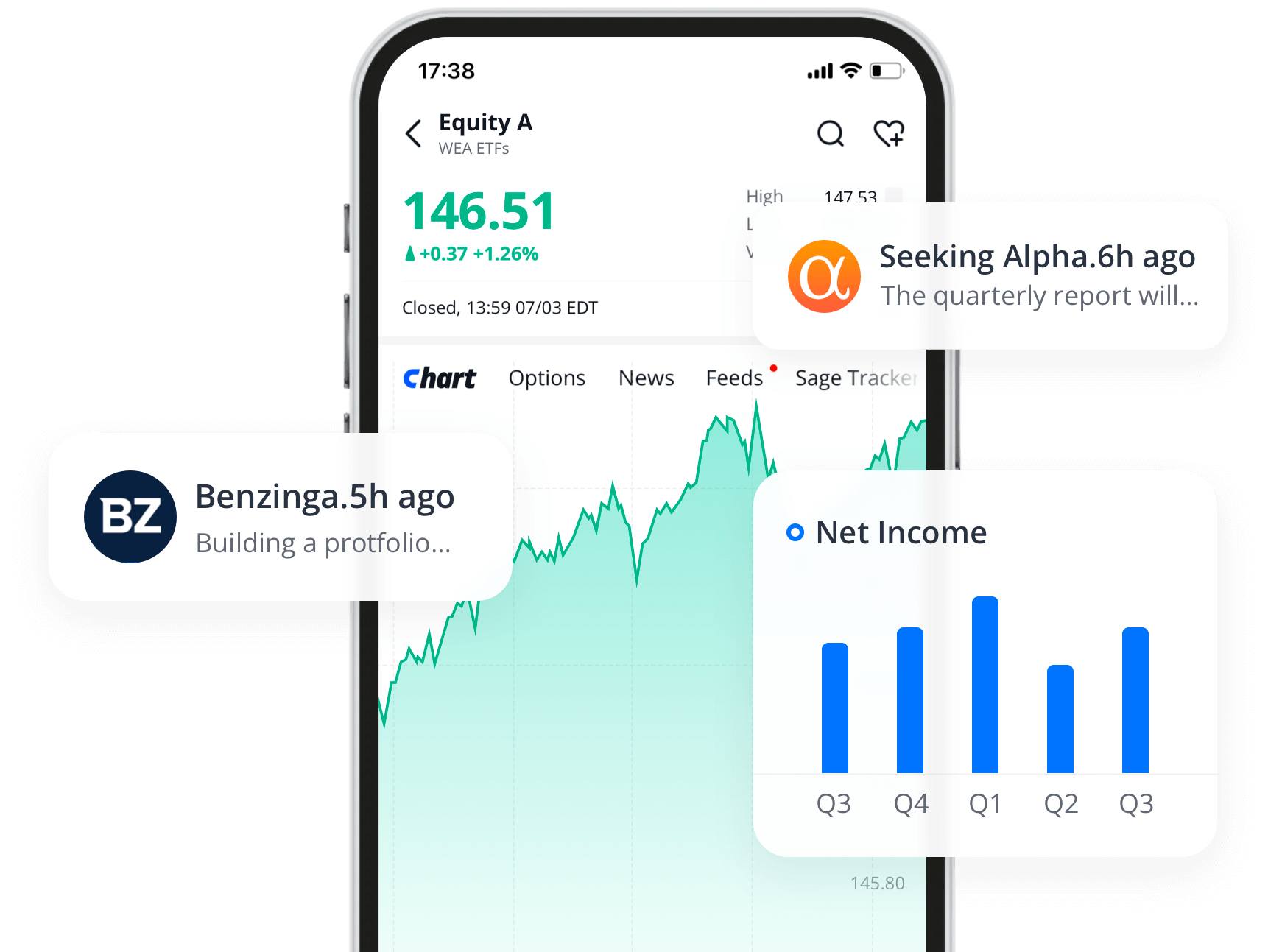 React to Global News and Earnings Instantly