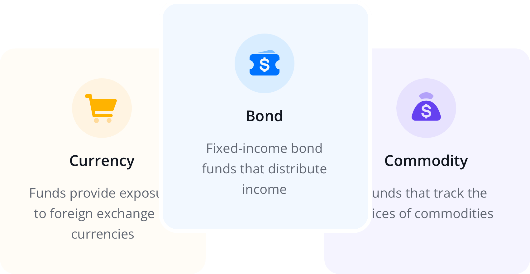 Discover Top ETFs for Your Portfolio