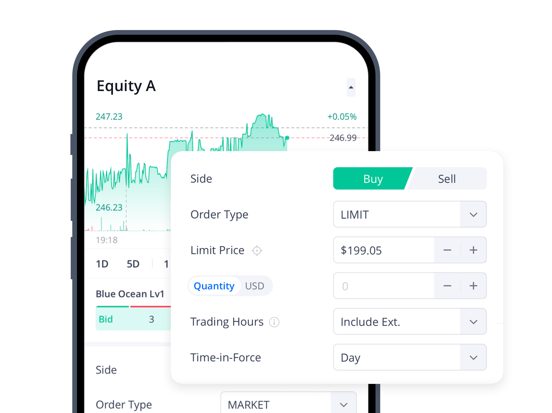Flexible Dollar-Based Investing