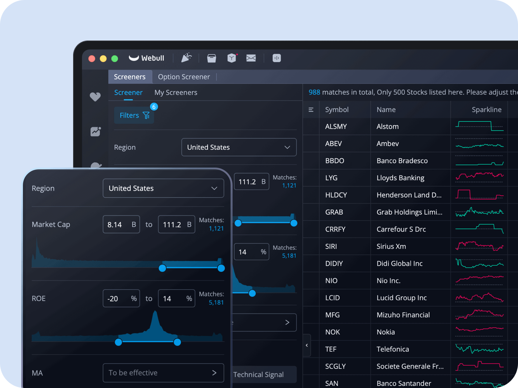 Explore Advanced Screeners