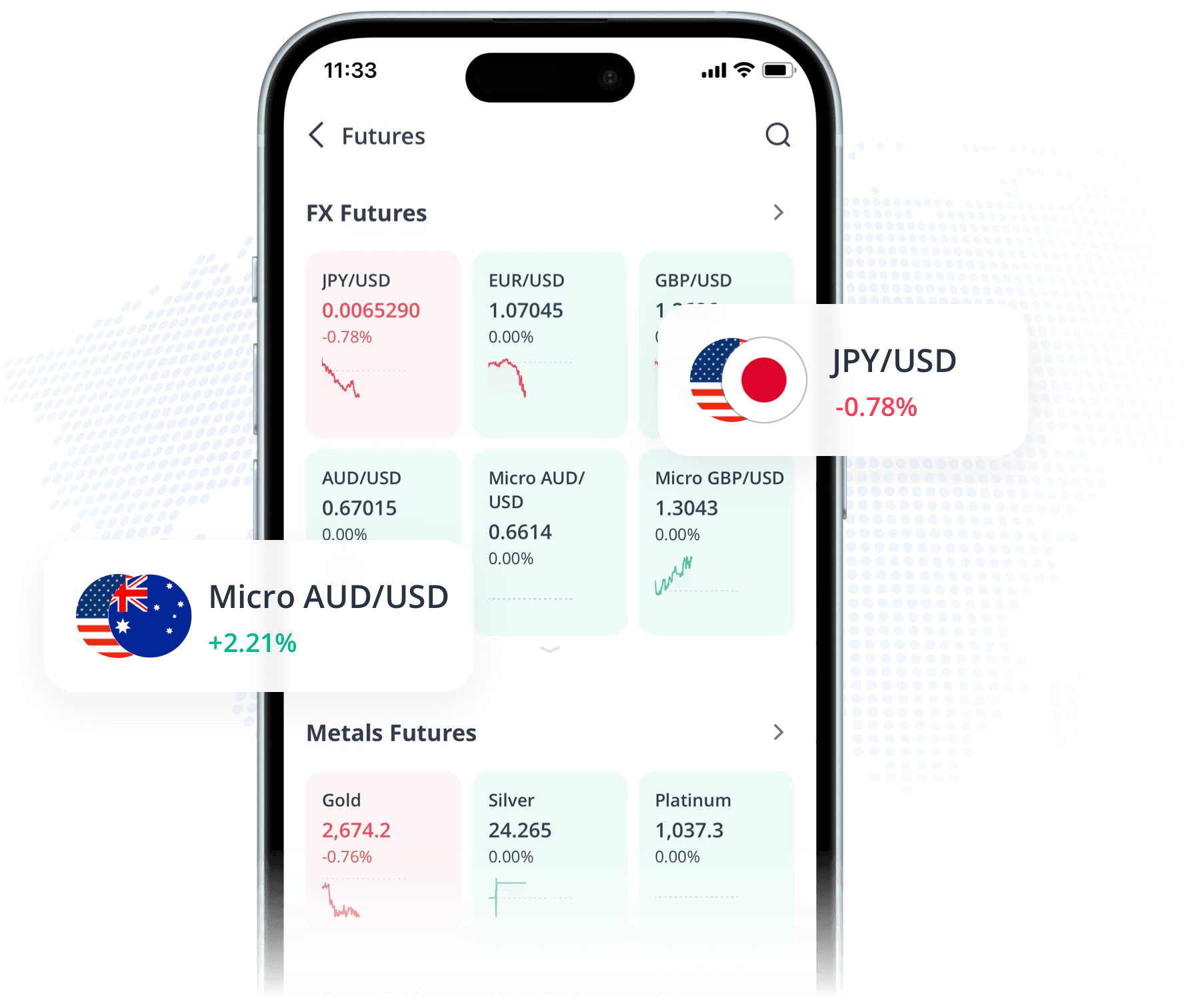 Opportunities Across the Globe 