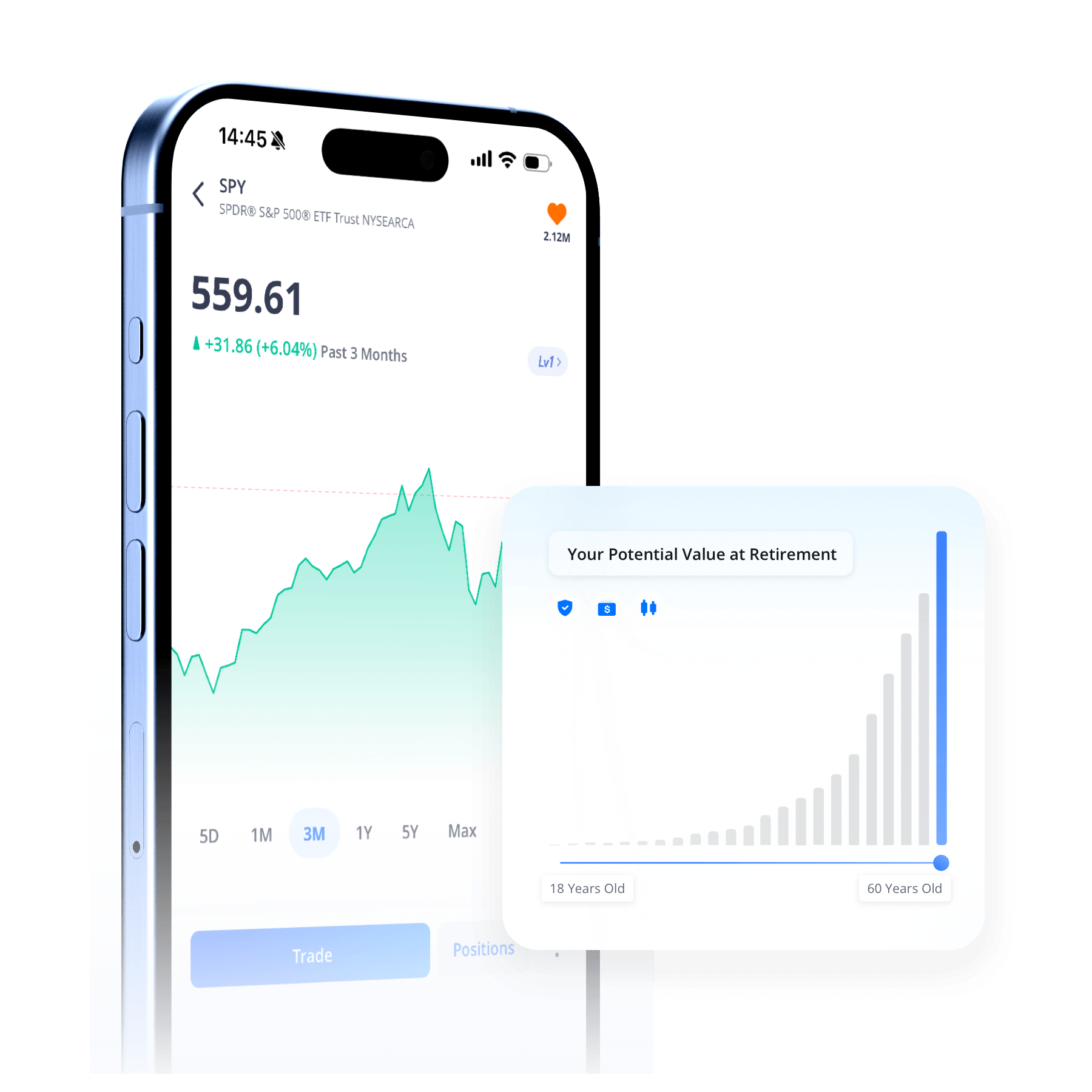 Retirement Accounts (IRAs)